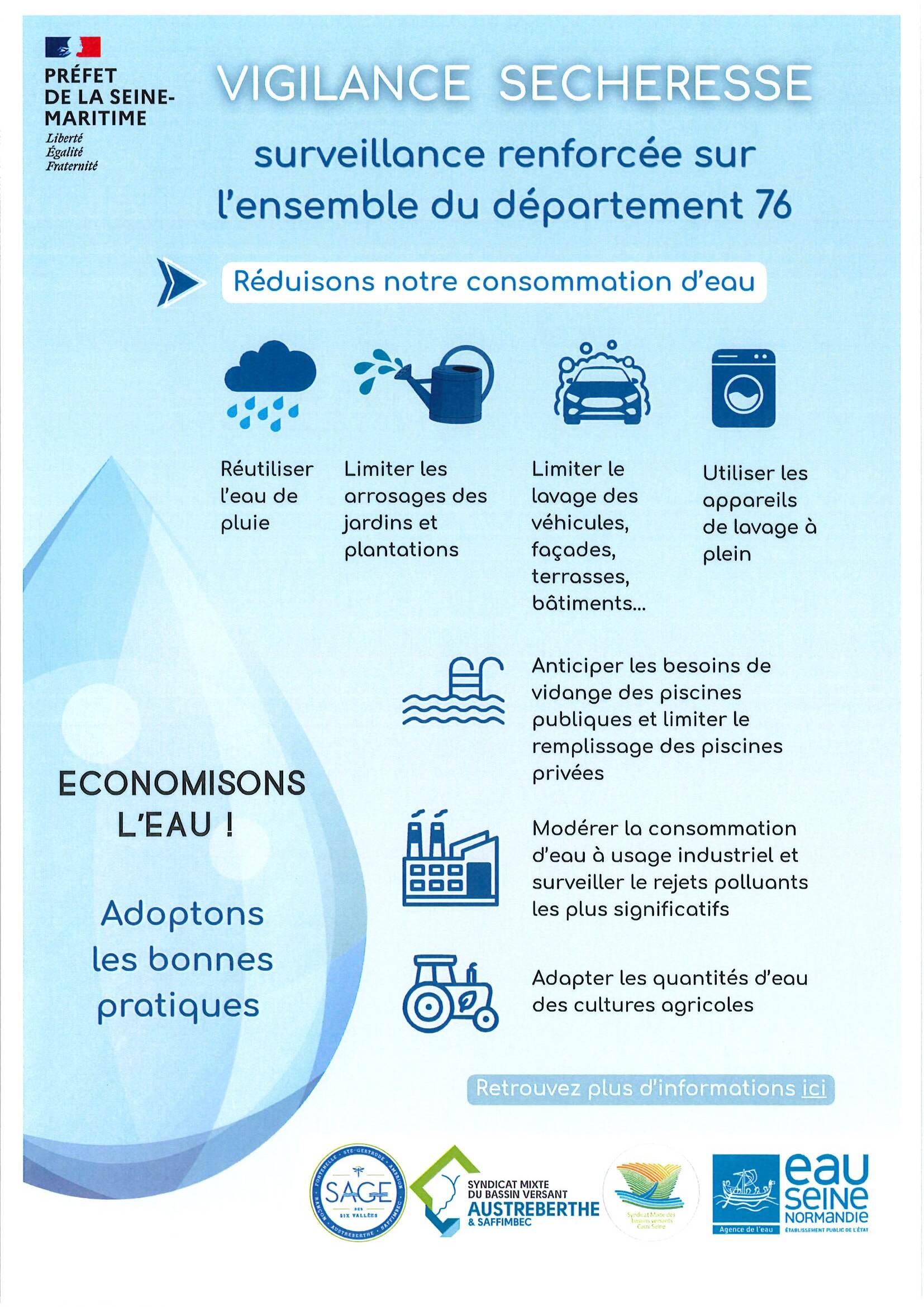 affiche secheresse