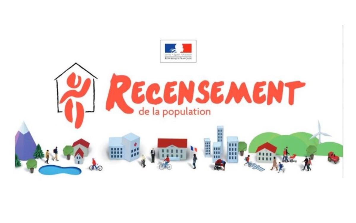 RECENSEMENT DE LA POPULATION EN 2024